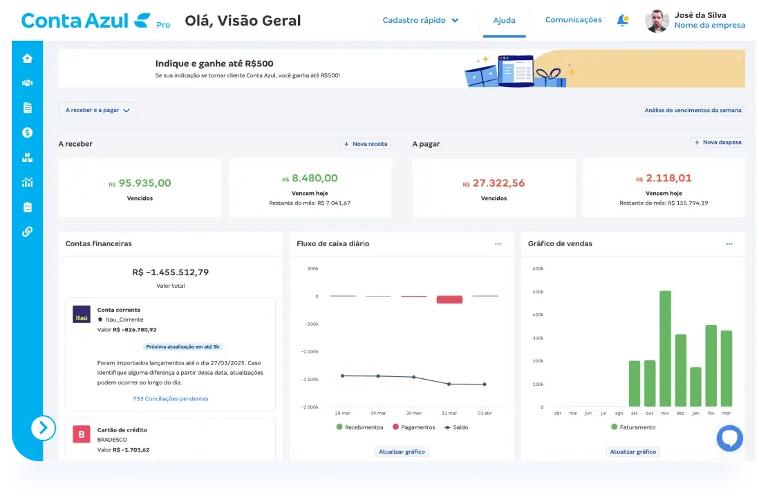 Demonstração da visão geral na tela inicial da Conta Azul